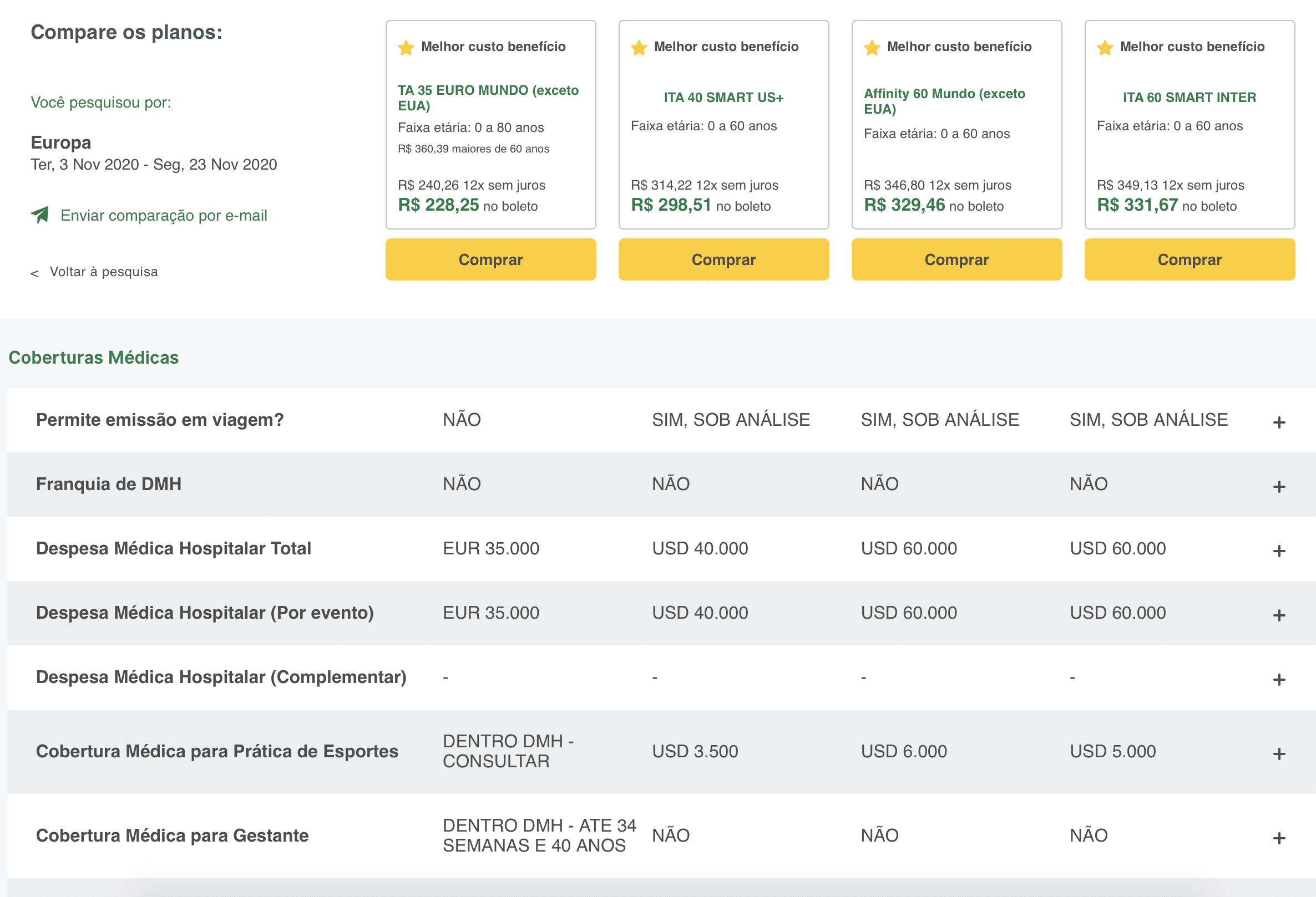 Página de comparação de seguro viagem para a Europa.