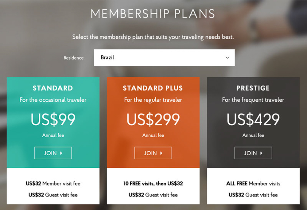 Site Categorias Priority Pass
